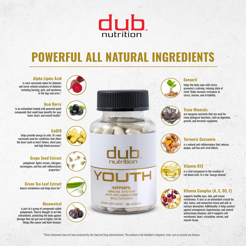 Dub Nutrition Youth vitamin panel highlighting A, C, D, E, B12 for immune support
