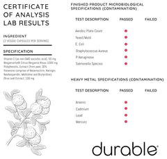 Durable Heart doctor-formulated note indicating clinician-backed wellness approach.
