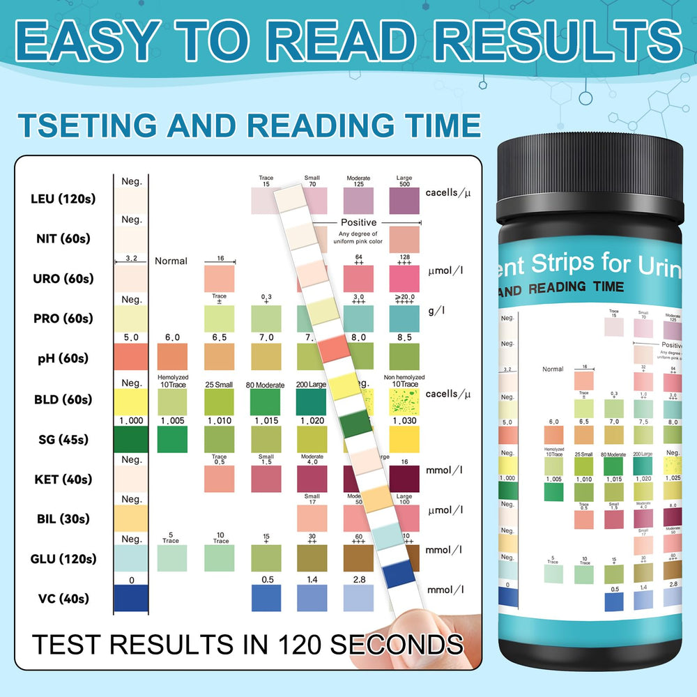 DXHAOSTET high-quality materials support reliable home testing