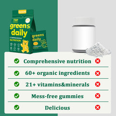 DYDUON Greens Gummies ready for breakfast routine.