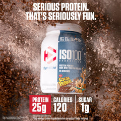 Dymatize Cocoa Pebbles ISO100 nutrition panel showing protein quality and macros.