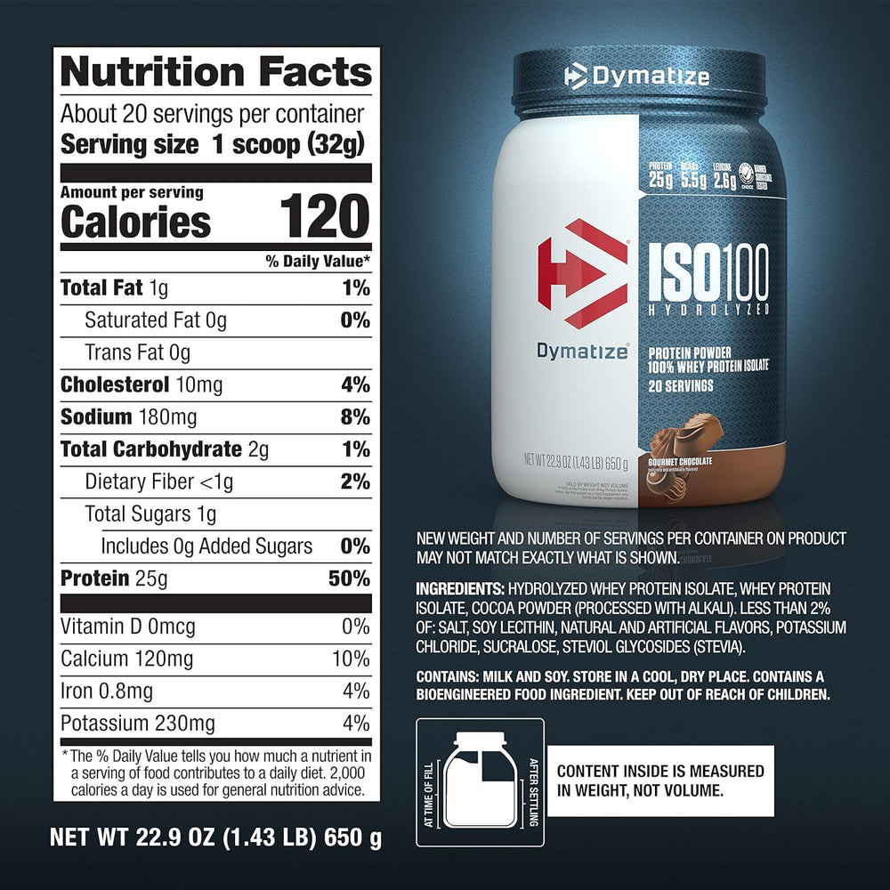 Post-workout routine image showing fast-digesting protein and energy support