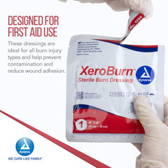 Tea tree oil and glycerin components in XeroBurn dressing