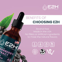 E2H Elderberry Syrup packaging box reflects sustainable, USA-made production