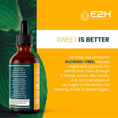 Package image shows easy-to-use dropper and clear liquid dosage