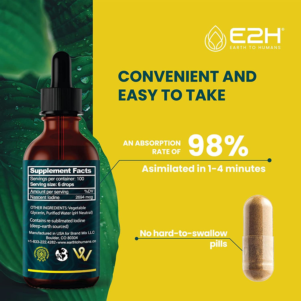 Iodine in water cup with E2H branding for easy daily intake