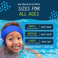 Packaging highlights a doctor-invented two-in-one system for ear care.