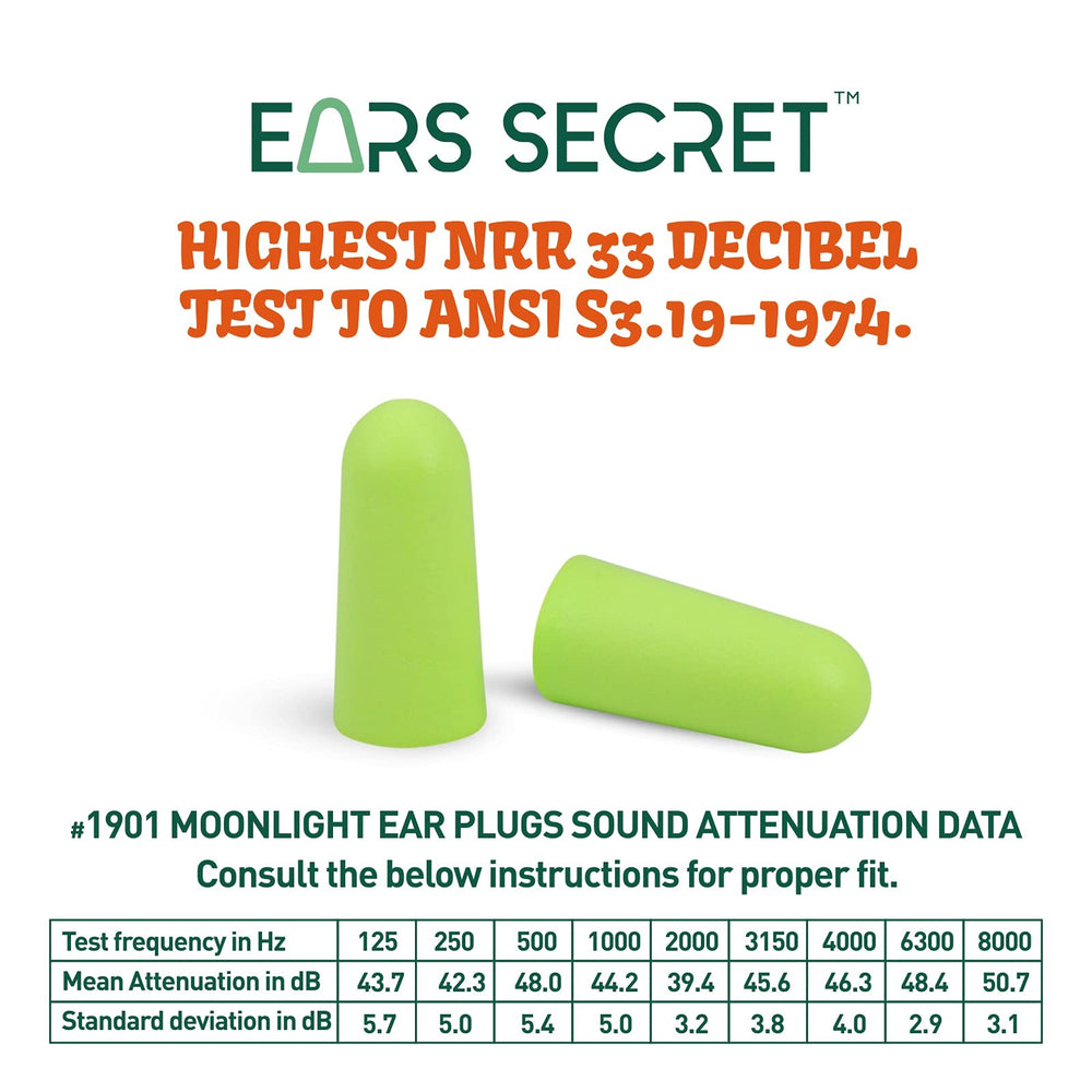 Travel-compact case from EARS SECRET illustrates easy access during trips.