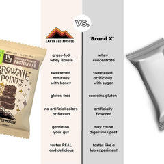 Athlete enjoying Brownie Points as a quick snack during training