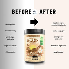 Earth Fed Muscle collagen powder in a bowl with spoon