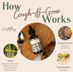 Earthley Wellness packaging box highlighting organic, alcohol-free formula.