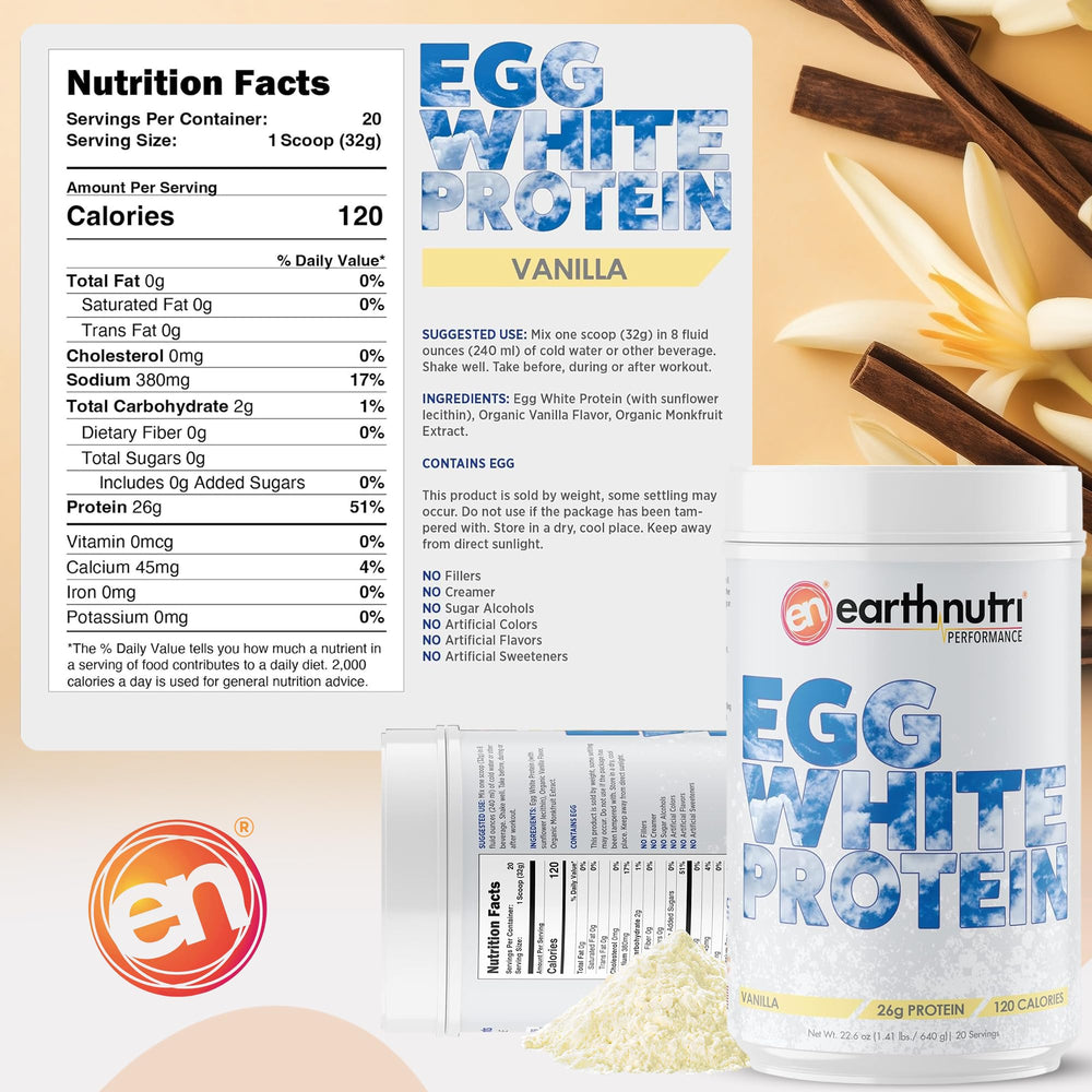 EarthNutri label close-up shows clean ingredients and no artificial additives.