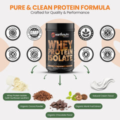 EarthNutri Whey Isolate Chocolate scoop for precise, convenient serving