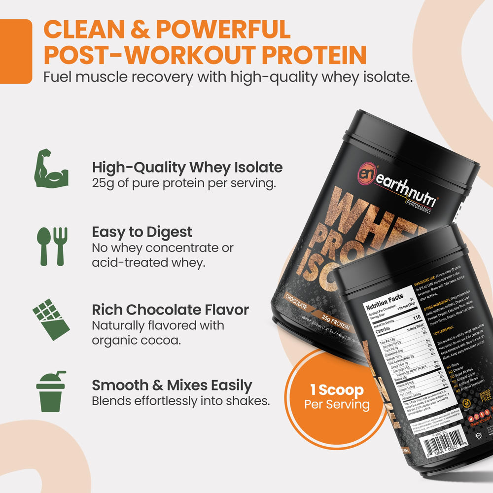 EarthNutri Whey Isolate Chocolate tub back shows clean, gluten-free ingredients
