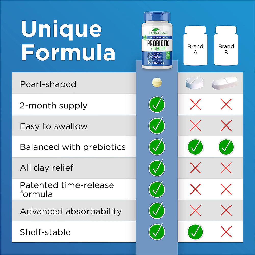 Earth's Pearl capsules promote daily gut health and balance