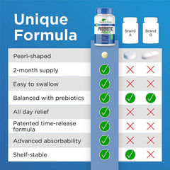 Earth's Pearl capsules promote daily gut health and balance