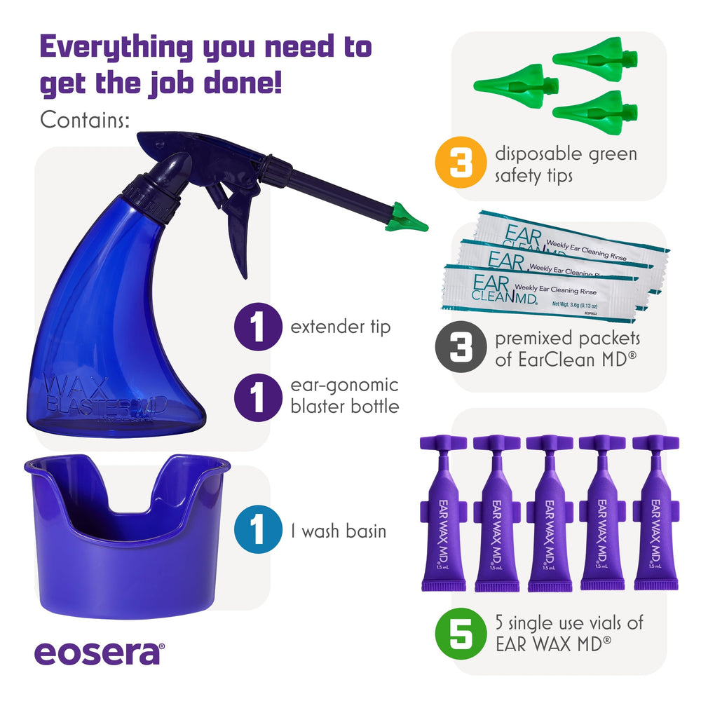 Extender tip for precise, comfortable ear irrigation with the Wax Blaster MD kit