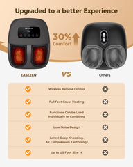 Compact design of the EaseZen massage device suitable for home use