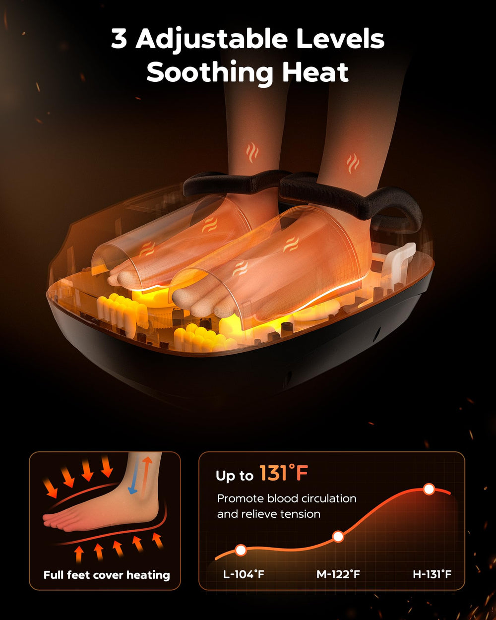 Full foot heating coverage on the EaseZen massager for warm comfort