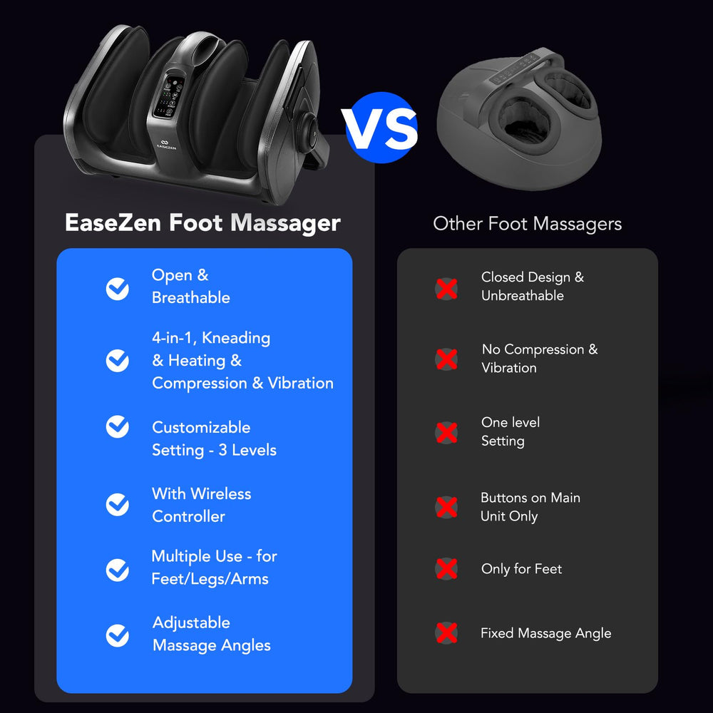 EaseZen massager packaging suggests a thoughtful gift idea.