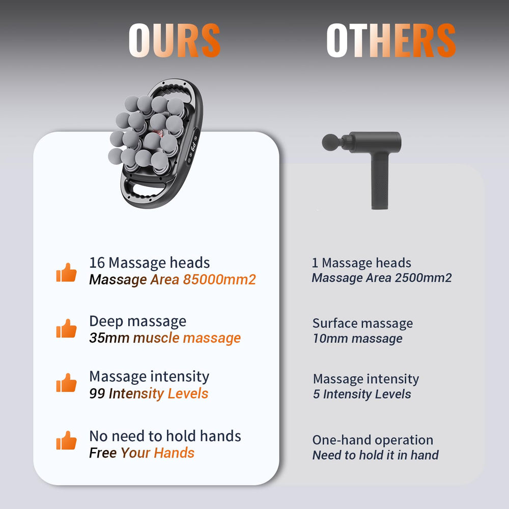 Easwe 16-head massage gun includes USB charging for on the go