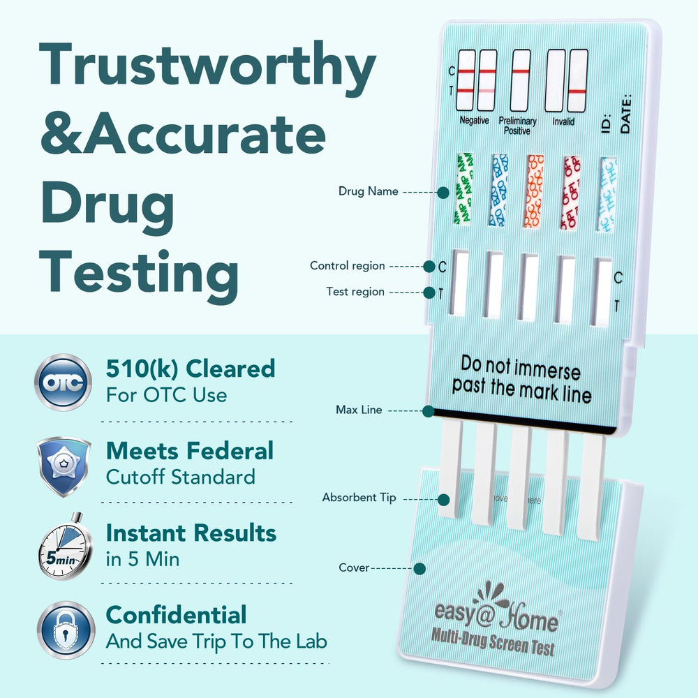 Easy@Home multi-drug screen kit inside view highlights contents