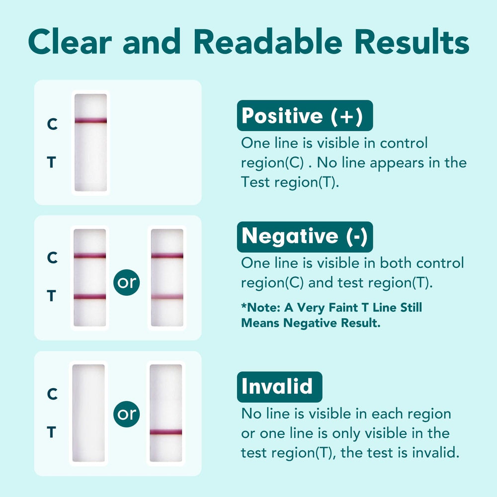 Easy@Home test strip being dipped into urine for rapid results at home