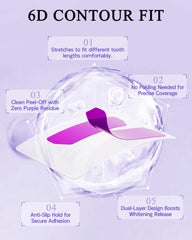 Easyes at-home whitening routine includes 14 treatments.