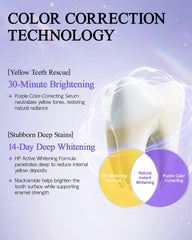 Easyes hydroxyapatite enamel care ingredient joins whitening routine.