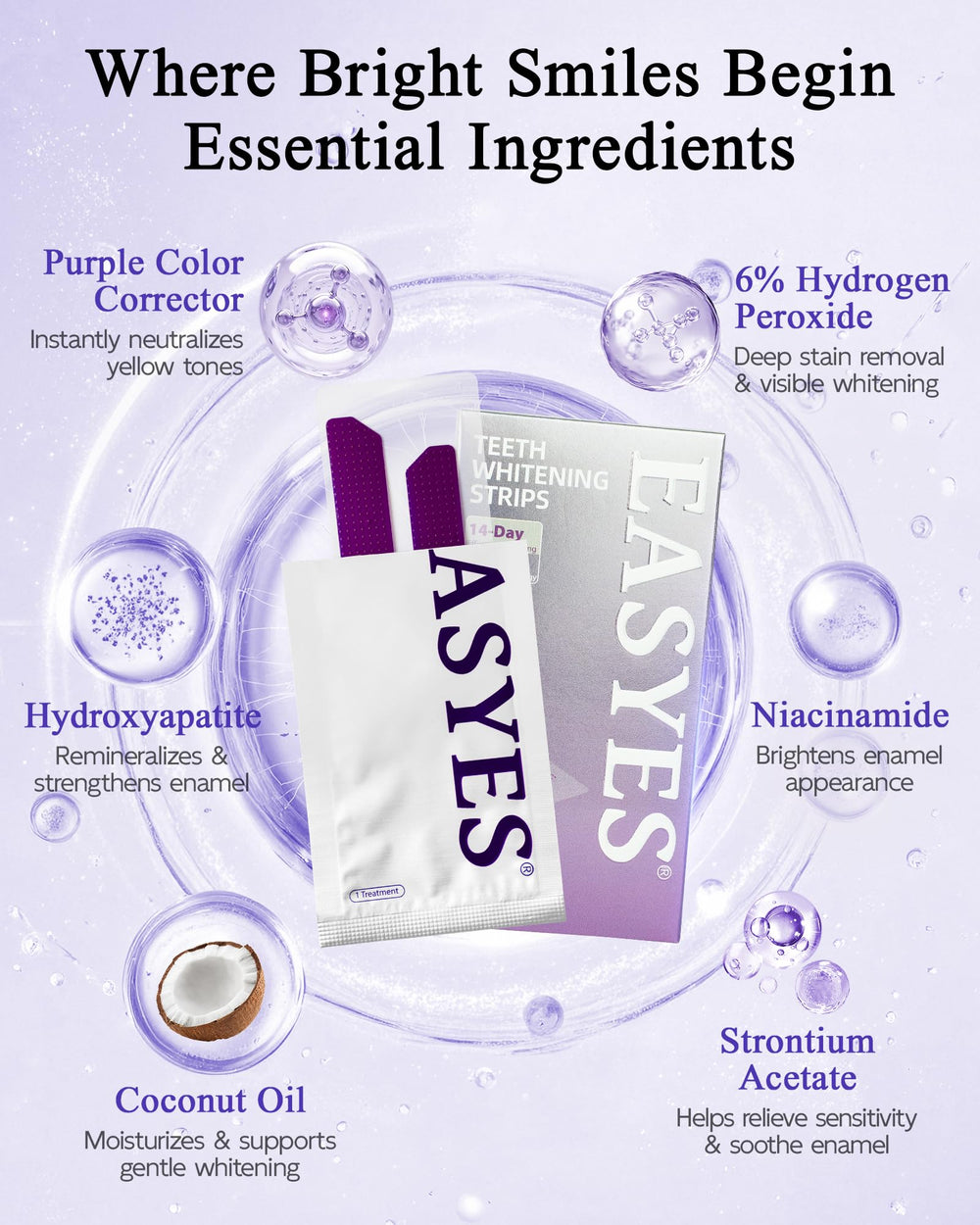 Easyes residue-free removal with no slipping after use.