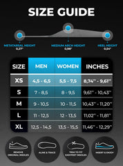 EasyFEET orthotic work insole anti-fatigue design for busy shifts.