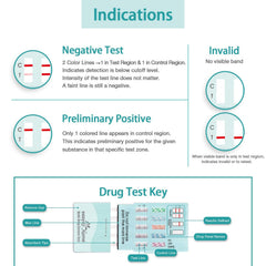 Urine collection step for Easy@Home ensures proper sampling