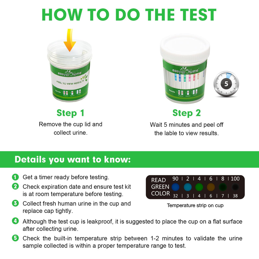 Easy@Home drug test strip inside pack supports immediate reading in minutes