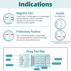 Easy@Home packaging and instructions support straightforward home testing.