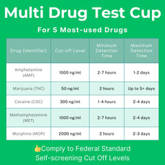 Easy@Home test cup reading results in minutes for quick checks.