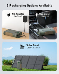 EASYLONGER ES400 safety features help protect devices during charging.