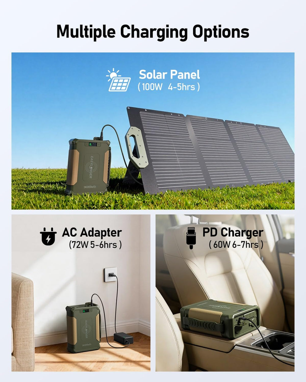 EasyLonger ES960 CPAP Battery ready for solar charging with a compatible panel for extended trips.
