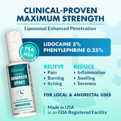 Ebanel liposome-penetration cream closeup emphasizes deep, fast-acting topical numbness.