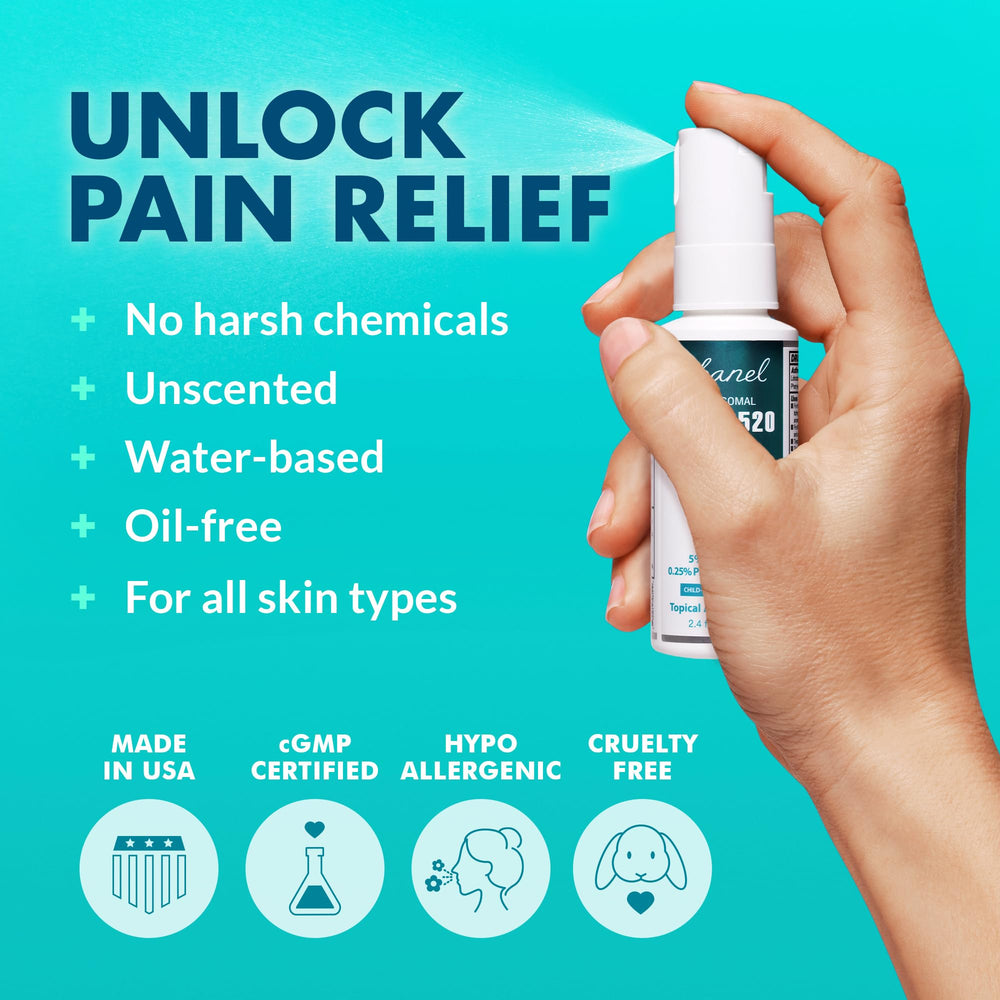 Water-based, oil-free formula shown on clean Ebanel-skin patch.