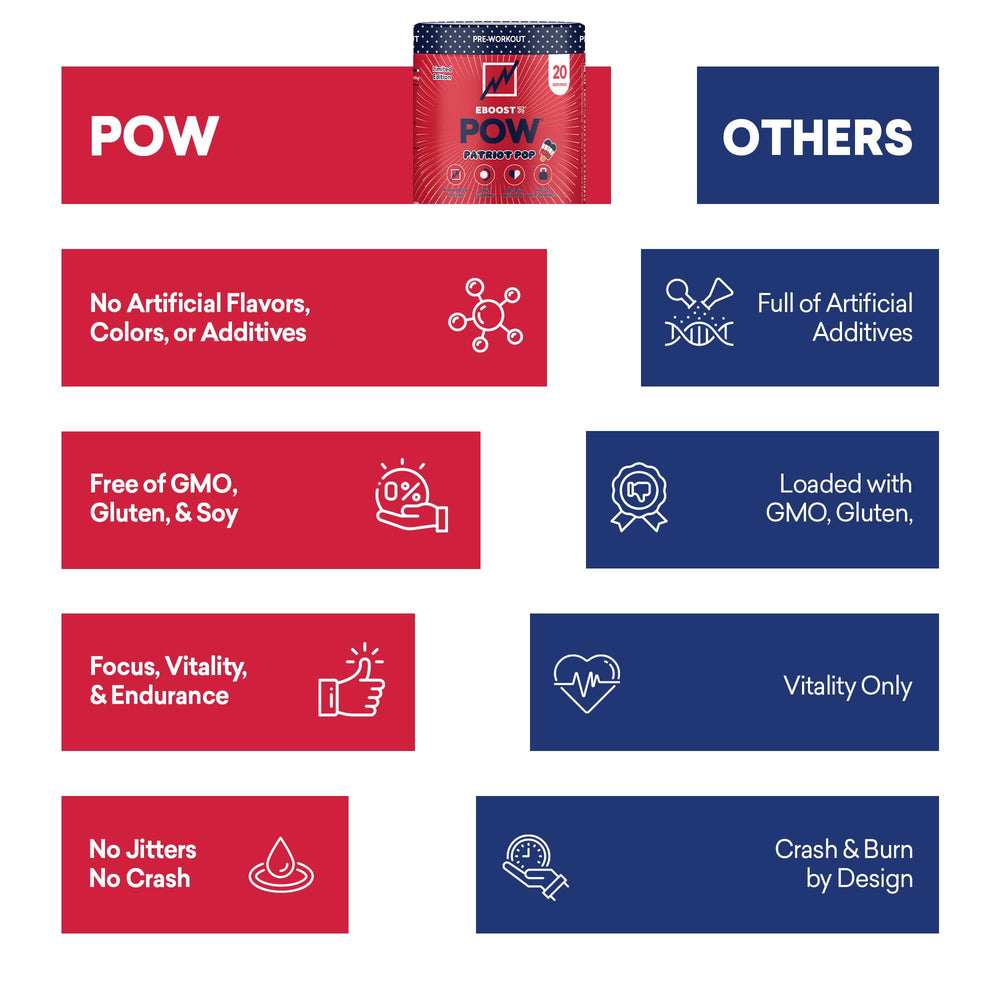 EBOOST POW workout scene demonstrates ready energy and focus