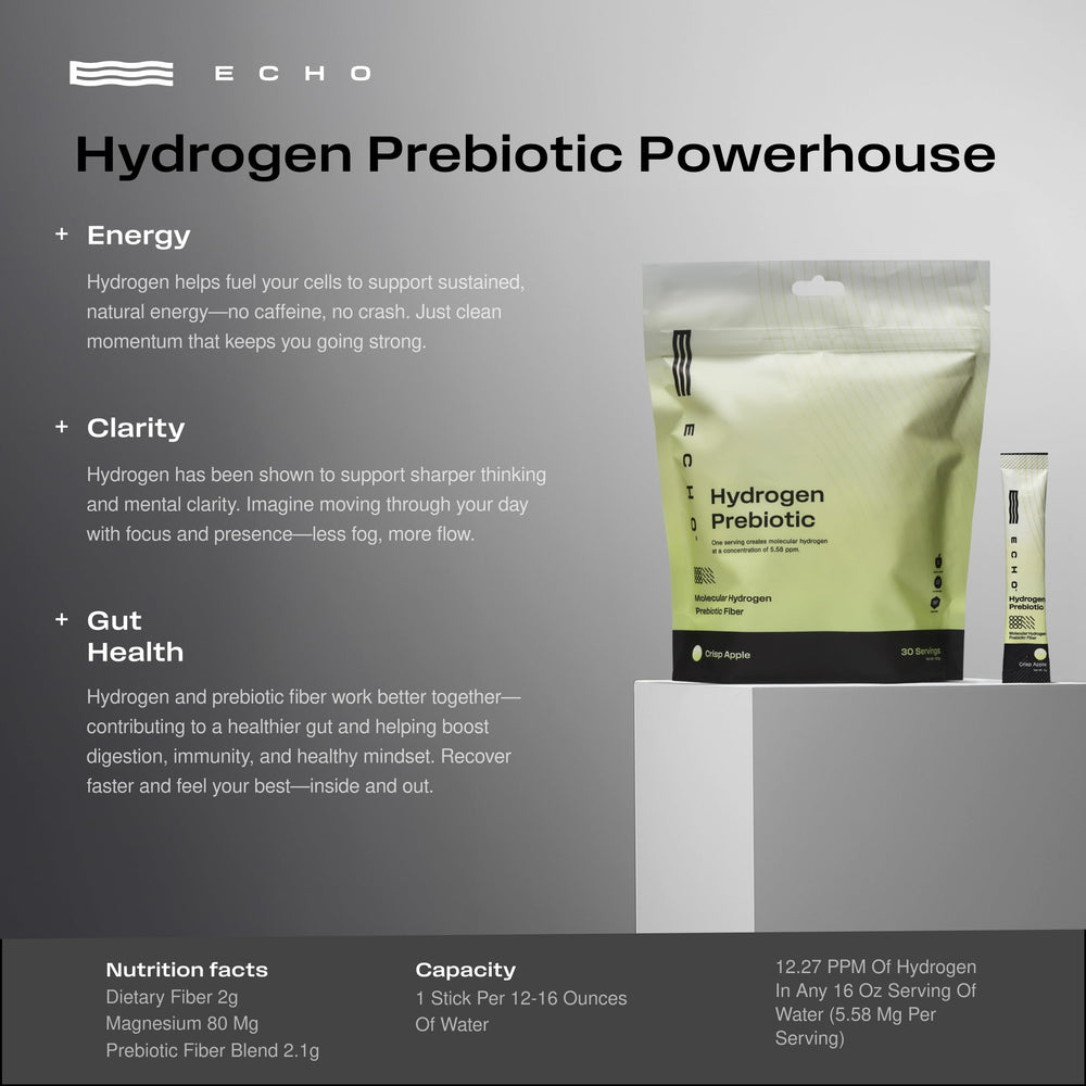 Echo Water hydrogen therapy technology aiming for vitality.