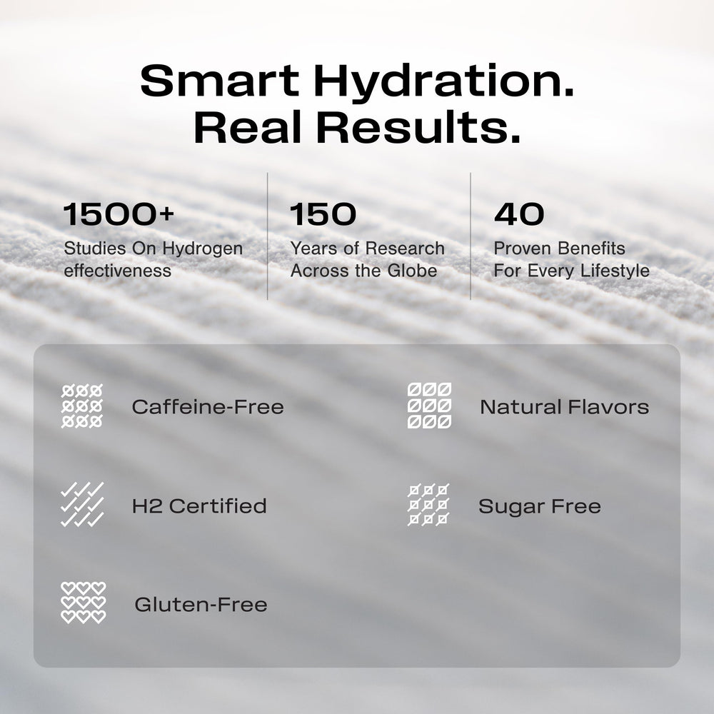 Echo Water mental clarity from hydrogen prebiotic drink mix.