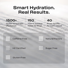 Echo Water mental clarity from hydrogen prebiotic drink mix.