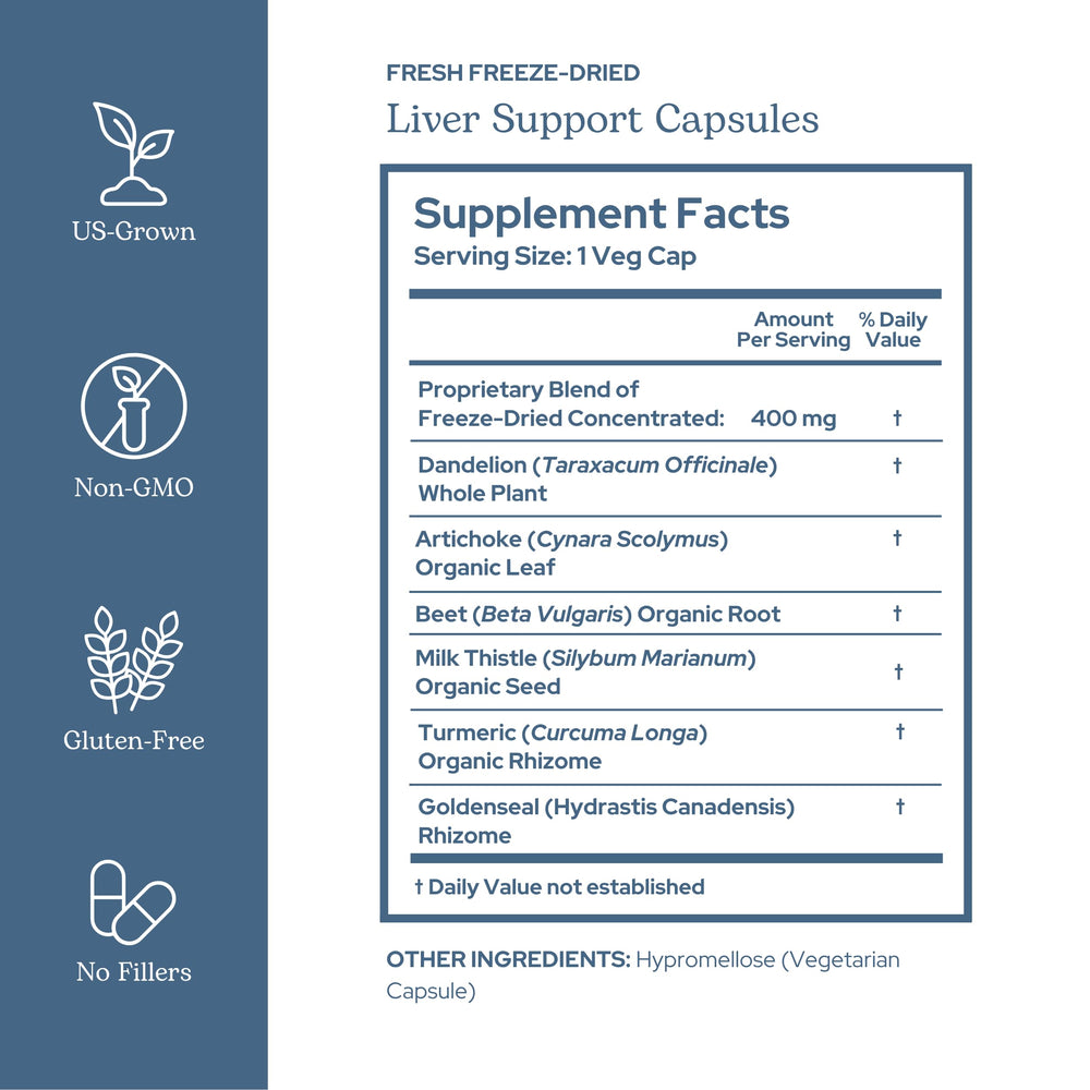 Eclectic Institute Milk Thistle and Dandelion concentrate capsules for liver wellness