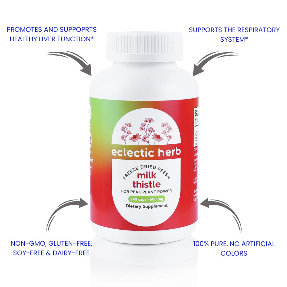 Eclectic Institute Milk Thistle scoop showing practical measuring for daily intake