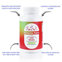 Eclectic Institute Milk Thistle scoop showing practical measuring for daily intake