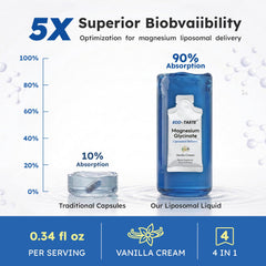 Eco-Taste vanilla cream liquid pouch close-up highlighting convenient format.