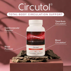 EcoNugenics Circutol capsules pouring to suggest easy daily heart support