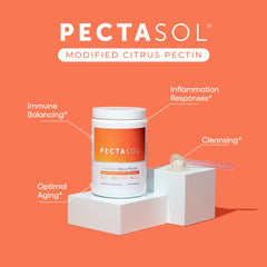 EcoNugenics Detox Rescue Bundle ingredient schematic featuring pectaSol and kelp for detox support