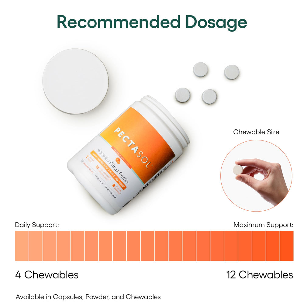 EcoNugenics PectaSol capsules for convenient, consistent dosing.